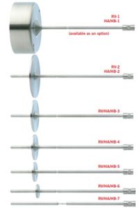 RV Spindle