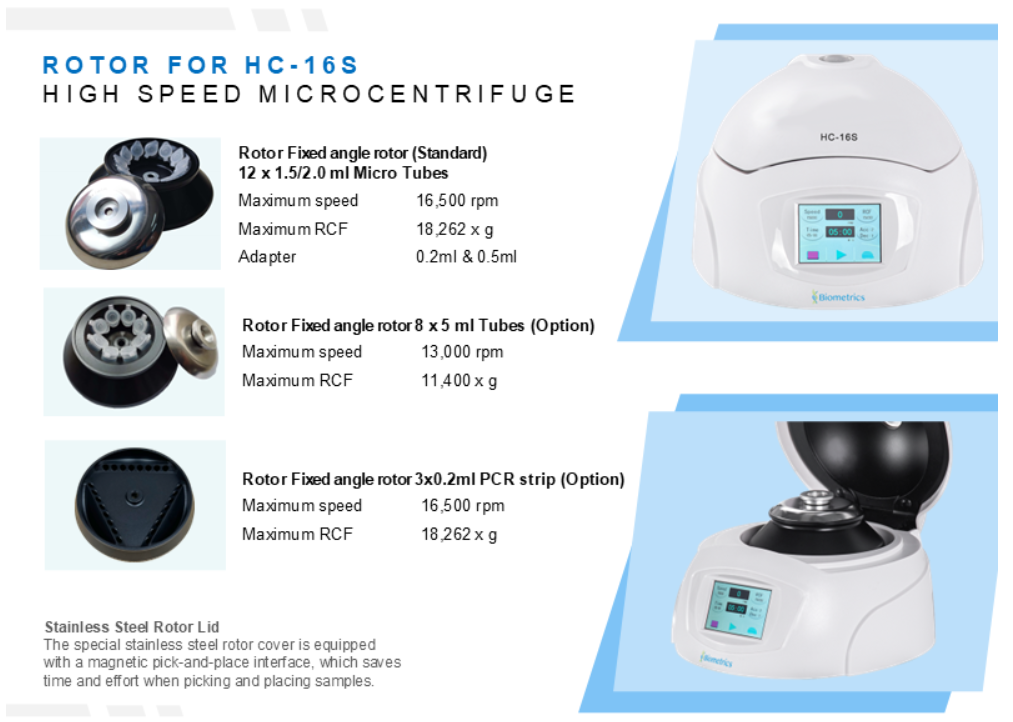 High Speed Microcentrifuge